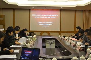 上半年上海高校心理健康教育與咨詢示范中心主任擴(kuò)大會(huì)議召開