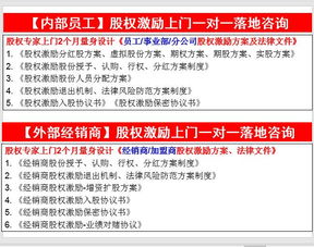 廣州股權(quán)激勵(lì)方案設(shè)計(jì)與文化經(jīng)紀(jì)人服務(wù) 專家一對(duì)一咨詢的價(jià)值